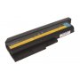 compatibile 40Y6799 baterii Mitsu 6600 mAh (71 Wh), 9 articole Li-Ion 10.8V (11.1V) (6600mAh)