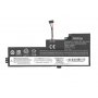 Baterii Mitsu do Lenovo ThinkPad T480, A475